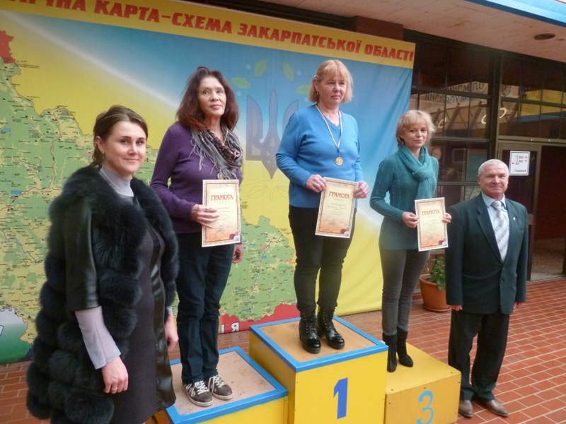 переможці у шашках