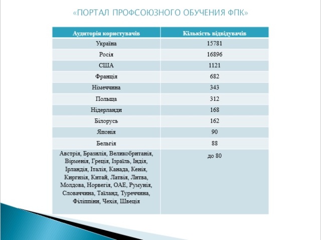 фото 5 ппн фпк
