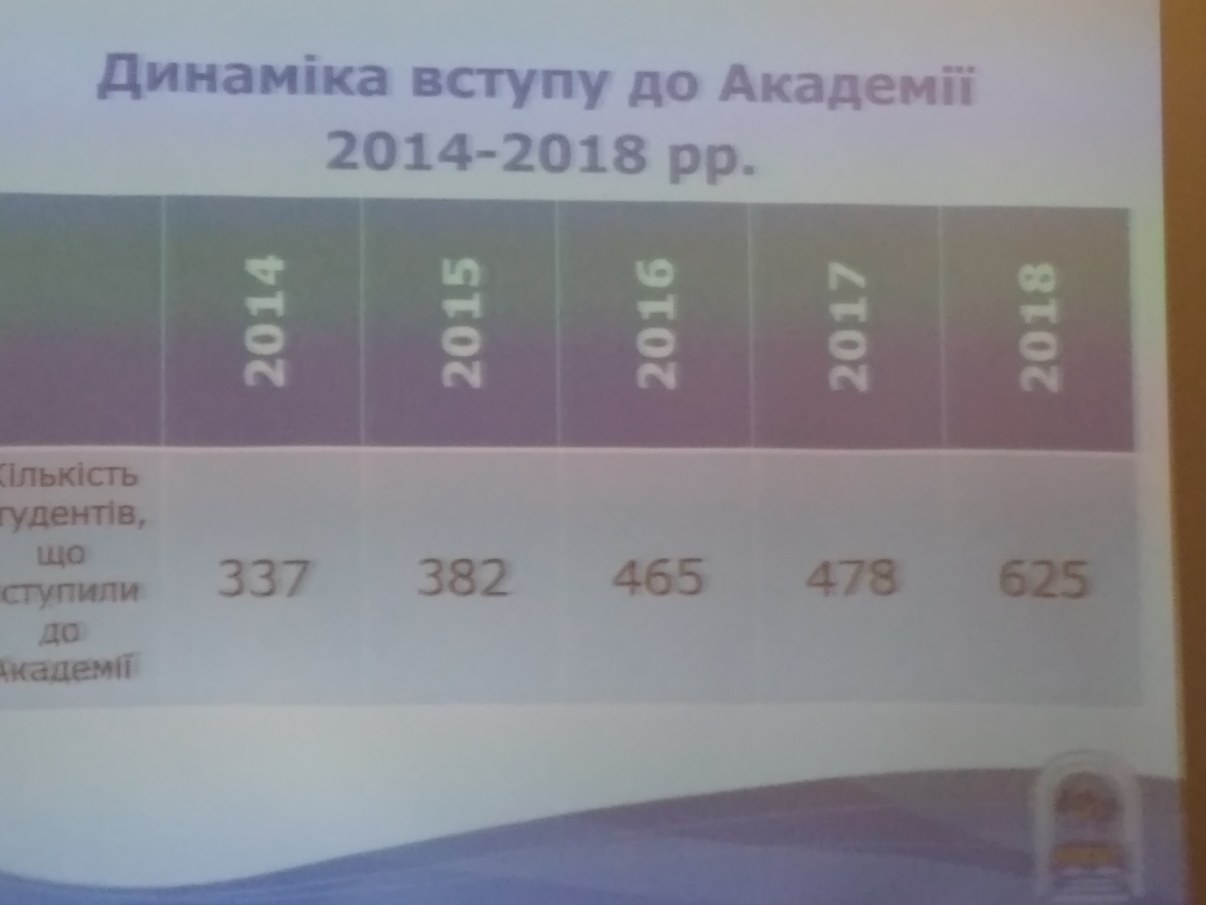 IMG 20190226 130726