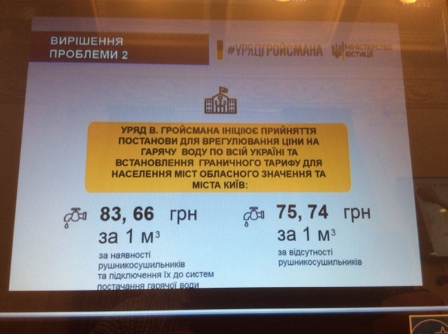 Б2