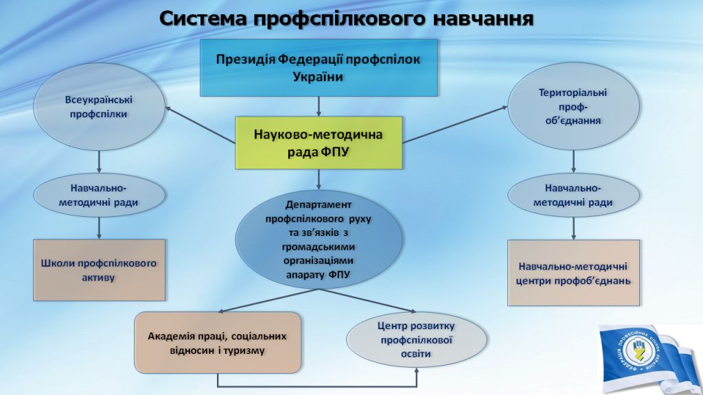Слайд02