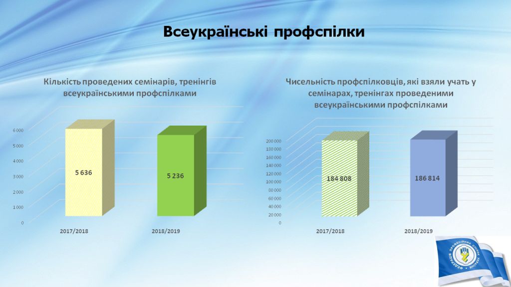 Слайд13