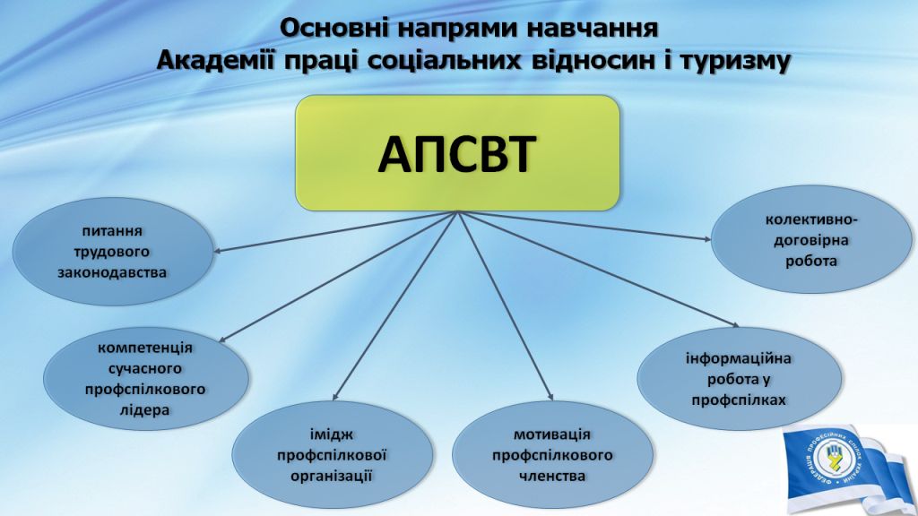 Слайд26
