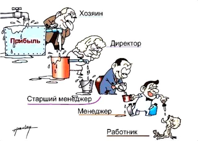Карикатуры