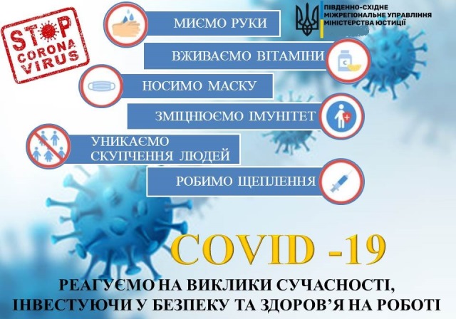 ковид 28.041