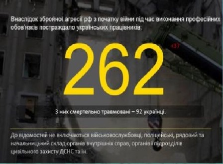 280100606 370149621822762 120522