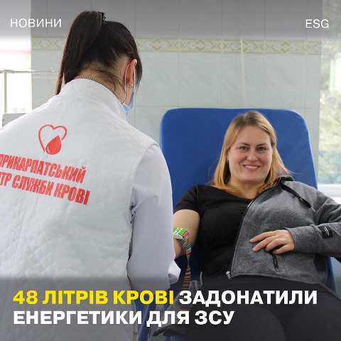 енергетики