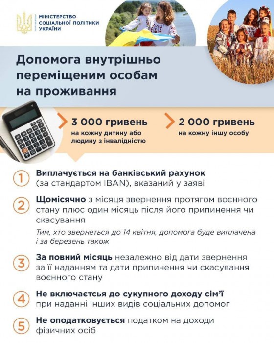 Допомога внутрішньо переміщеним особам на проживання 