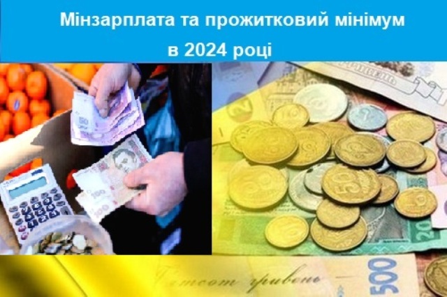 БЮДЖЕТ-2024. Консолідована пропозиція СПО об’єднань профспілок України щодо встановлення мінімальної зарплати у 2024 році на рівні реального прожиткового мінімуму не підтримана
