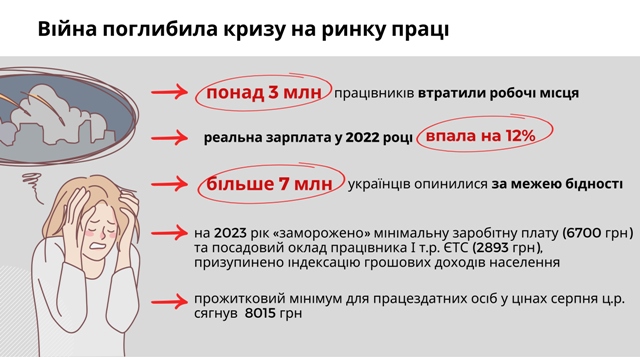 1 слайд