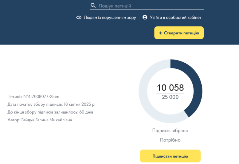 АКТУАЛЬНО. Петиція про підвищення зарплати працівникам культури вже набрала більше 10 тисяч голосів! ДОЛУЧАЙТЕСЬ ДО ГОЛОСУВАННЯ!