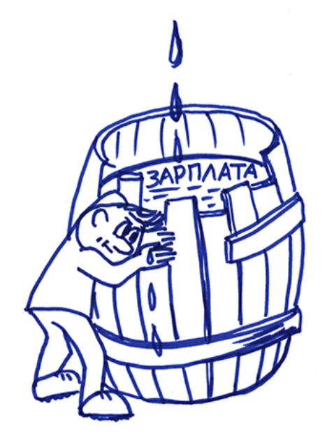 ЗАП