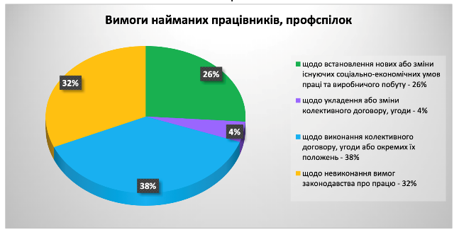 Знімок екрана 2025 09 09 о 15.13.58